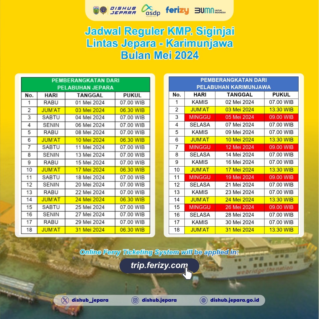 Jadwal Terbaru KMP. Siginjai